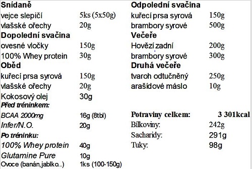  blog VELKÉSVALY.CZ